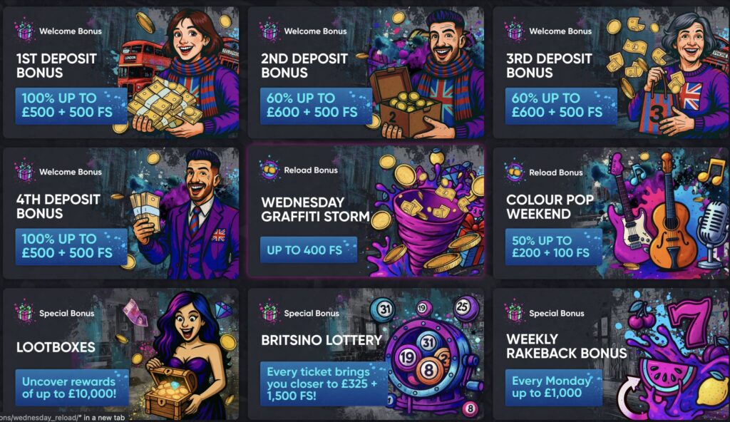 Generous Bonuses & Rewarding Promotions